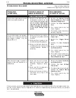 Preview for 45 page of Lincoln Electric PRO-CUT 80 Service Manual