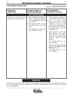 Preview for 47 page of Lincoln Electric PRO-CUT 80 Service Manual