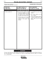 Preview for 49 page of Lincoln Electric PRO-CUT 80 Service Manual