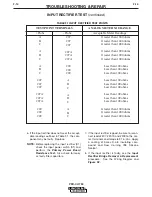 Preview for 54 page of Lincoln Electric PRO-CUT 80 Service Manual