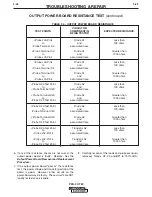 Preview for 62 page of Lincoln Electric PRO-CUT 80 Service Manual