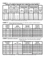 Preview for 8 page of Lincoln Electric Pro-Torch PTA-17 Operator'S Manual