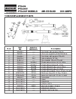 Preview for 9 page of Lincoln Electric Pro-Torch PTA-17 Operator'S Manual