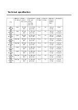 Preview for 6 page of Lincoln Electric PTH-061A-CX-7M5A Manual