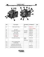 Preview for 18 page of Lincoln Electric PWF-2 Operator'S Manual