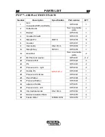 Preview for 22 page of Lincoln Electric PWF-2 Operator'S Manual