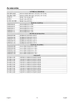 Preview for 21 page of Lincoln Electric QUICKMIG 250 Operator'S Manual