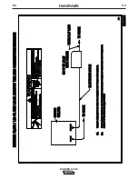 Preview for 33 page of Lincoln Electric RANGER 10,000 Operator'S Manual