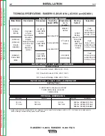 Preview for 8 page of Lincoln Electric RANGER 10,000 Service Manual