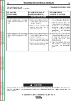 Preview for 48 page of Lincoln Electric RANGER 10,000 Service Manual