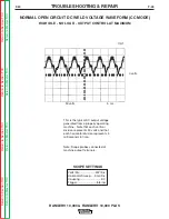 Preview for 80 page of Lincoln Electric RANGER 10,000 Service Manual