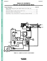 Preview for 50 page of Lincoln Electric RANGER 10-LX Service Manual