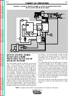 Preview for 51 page of Lincoln Electric RANGER 10-LX Service Manual