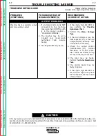 Preview for 61 page of Lincoln Electric RANGER 10-LX Service Manual