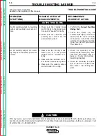 Preview for 62 page of Lincoln Electric RANGER 10-LX Service Manual