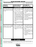 Preview for 63 page of Lincoln Electric RANGER 10-LX Service Manual