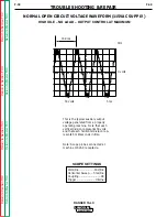 Preview for 93 page of Lincoln Electric RANGER 10-LX Service Manual