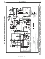 Preview for 32 page of Lincoln Electric RANGER 225 GXT Operator'S Manual