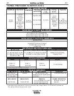 Preview for 8 page of Lincoln Electric RANGER 225 Operator'S Manual