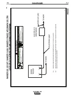 Preview for 31 page of Lincoln Electric RANGER 225 Operator'S Manual