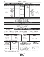 Preview for 8 page of Lincoln Electric RANGER 250 GXT (AU) Operator'S Manual