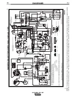 Preview for 30 page of Lincoln Electric RANGER 250 GXT (AU) Operator'S Manual