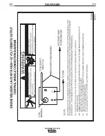 Preview for 38 page of Lincoln Electric RANGER 250 LPG Operator'S Manual