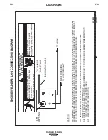 Preview for 41 page of Lincoln Electric RANGER 250 LPG Operator'S Manual