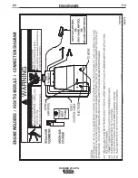 Preview for 44 page of Lincoln Electric RANGER 250 LPG Operator'S Manual