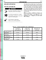 Preview for 21 page of Lincoln Electric RANGER 250 Service Manual