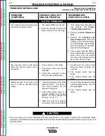 Preview for 57 page of Lincoln Electric RANGER 250 Service Manual