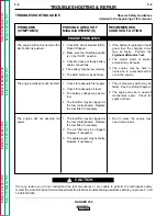 Preview for 59 page of Lincoln Electric RANGER 250 Service Manual