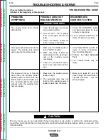 Preview for 60 page of Lincoln Electric RANGER 250 Service Manual