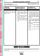 Preview for 62 page of Lincoln Electric RANGER 250 Service Manual