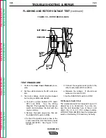 Preview for 76 page of Lincoln Electric RANGER 250 Service Manual