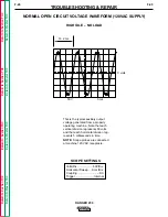 Preview for 95 page of Lincoln Electric RANGER 250 Service Manual