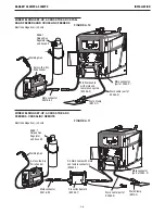 Preview for 17 page of Lincoln Electric Ranger 260MPX Operator'S Manual