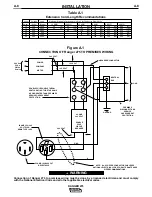 Preview for 16 page of Lincoln Electric RANGER 275 Operator'S Manual