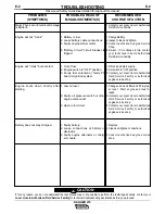 Preview for 41 page of Lincoln Electric RANGER 275 Operator'S Manual