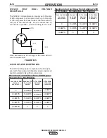 Preview for 29 page of Lincoln Electric RANGER 300 D Operator'S Manual