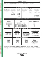 Preview for 9 page of Lincoln Electric RANGER 300 D Service Manual