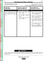 Preview for 76 page of Lincoln Electric RANGER 300 D Service Manual