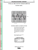 Preview for 103 page of Lincoln Electric RANGER 300 D Service Manual