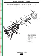 Preview for 127 page of Lincoln Electric RANGER 300 D Service Manual