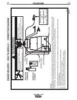 Предварительный просмотр 46 страницы Lincoln Electric RANGER 305 D CE Operator'S Manual