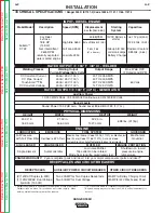 Preview for 8 page of Lincoln Electric RANGER 305 D CE Service Manual