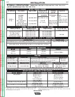 Preview for 9 page of Lincoln Electric RANGER 305 D CE Service Manual