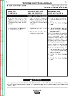 Preview for 59 page of Lincoln Electric RANGER 305 D CE Service Manual