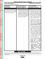 Preview for 61 page of Lincoln Electric RANGER 305 D CE Service Manual