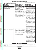 Preview for 68 page of Lincoln Electric RANGER 305 D CE Service Manual